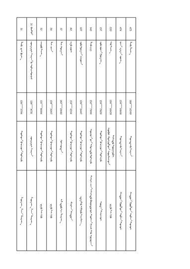 民歌大赛初赛作品汇总(汉族民歌组)_02.jpg 民歌大赛初赛作品汇总(汉族民歌组)_02.jpg