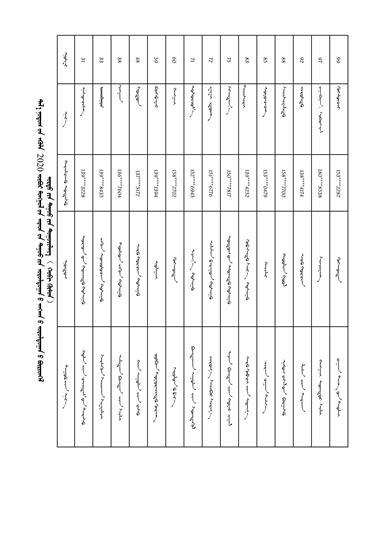 民歌大赛初赛作品汇总(长调组)_01.jpg 民歌大赛初赛作品汇总(长调组)_01.jpg