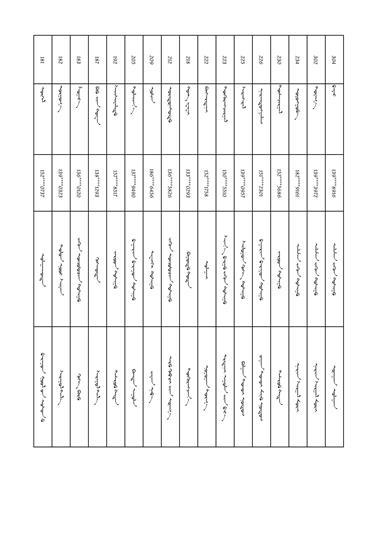 民歌大赛初赛作品汇总(长调组)_09.jpg 民歌大赛初赛作品汇总(长调组)_09.jpg