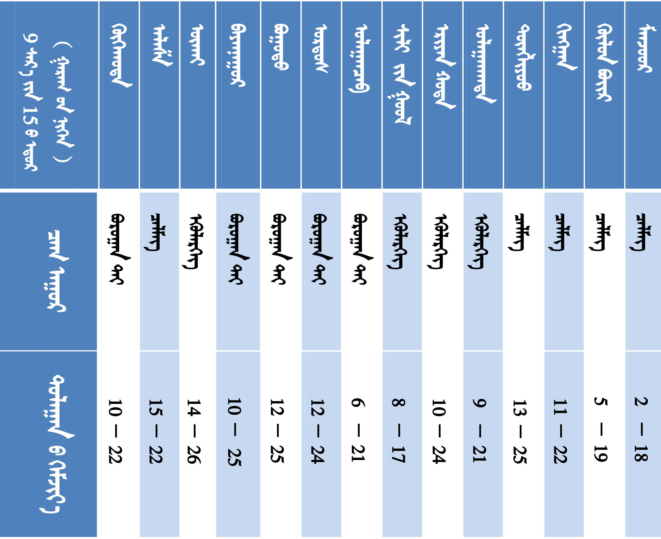 1. 盟市天气模板_01.png 1. 盟市天气模板_01.png