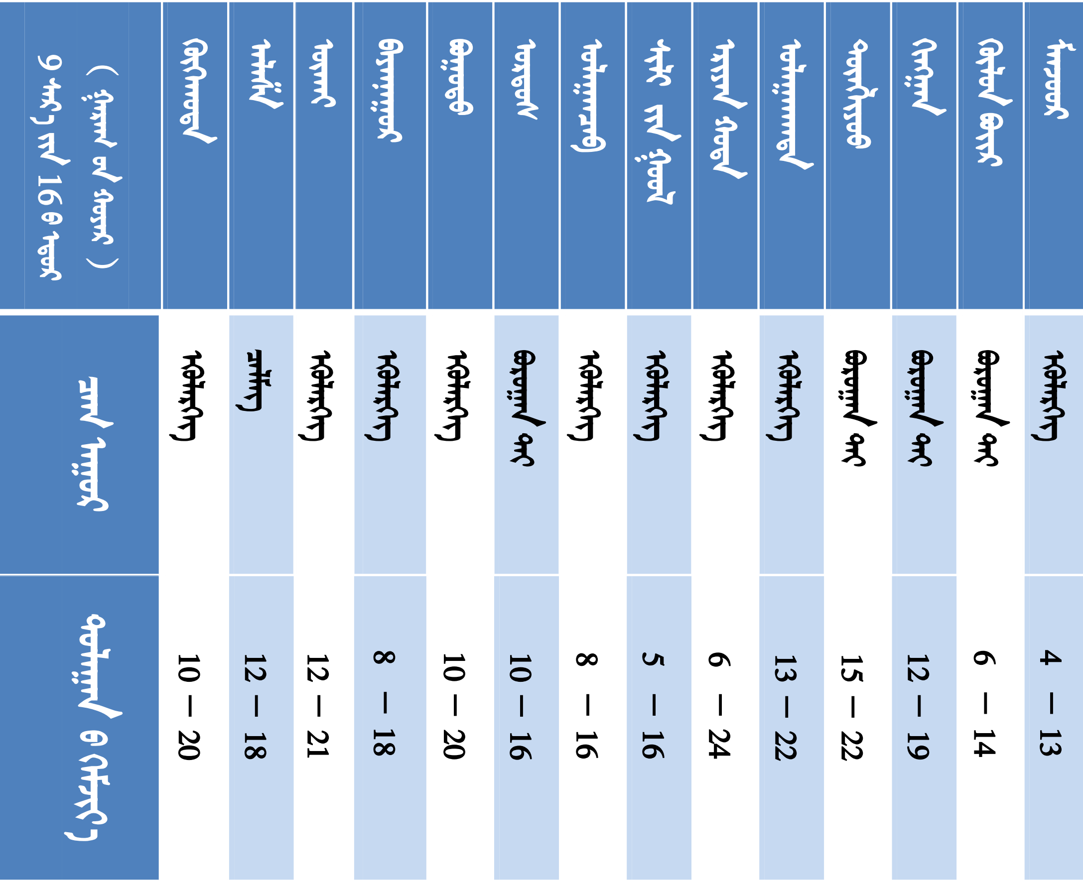 1. 盟市天气模板_01.png 1. 盟市天气模板_01.png
