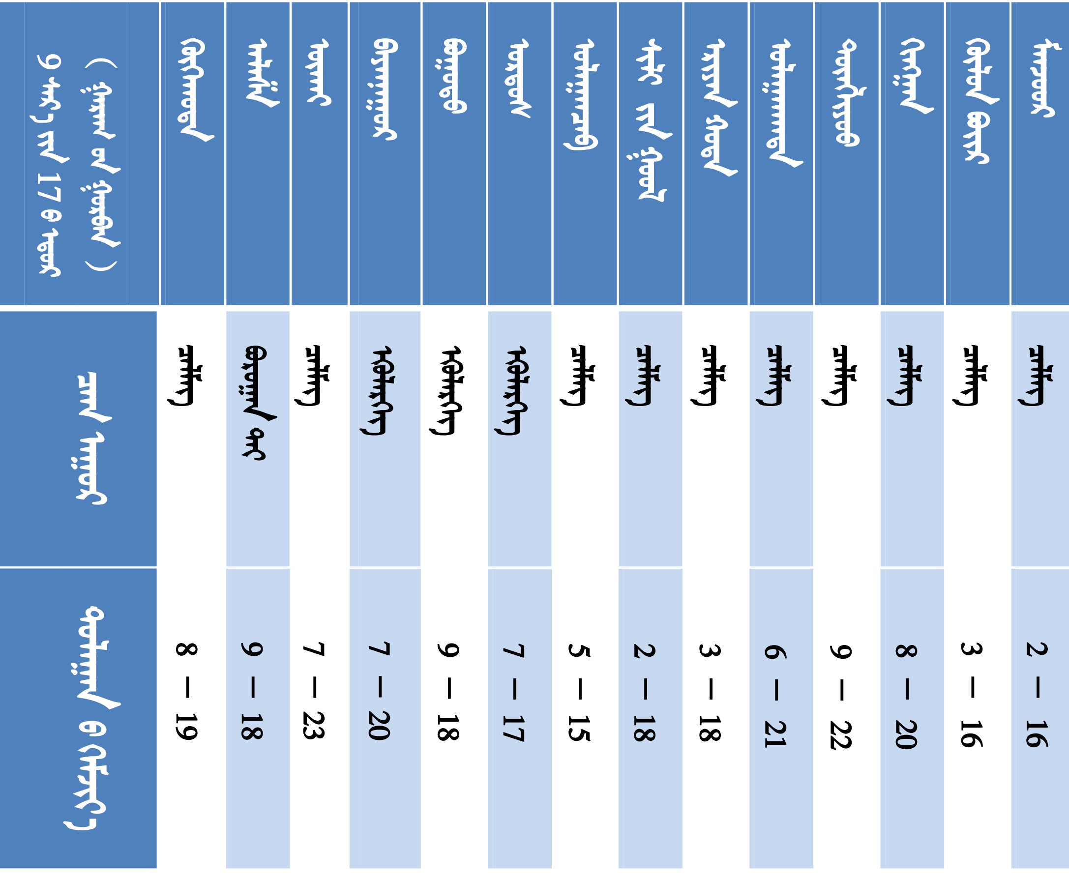 1. 天气预报模板_01.png 1. 天气预报模板_01.png