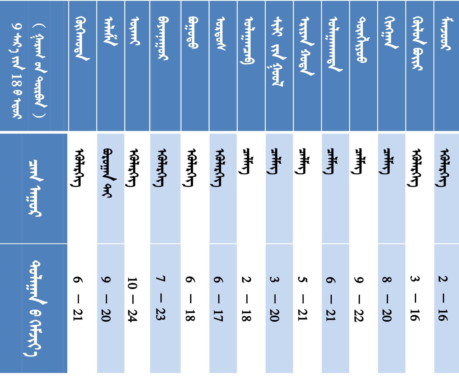 1. 盟市天气模板_01.jpg 1. 盟市天气模板_01.jpg