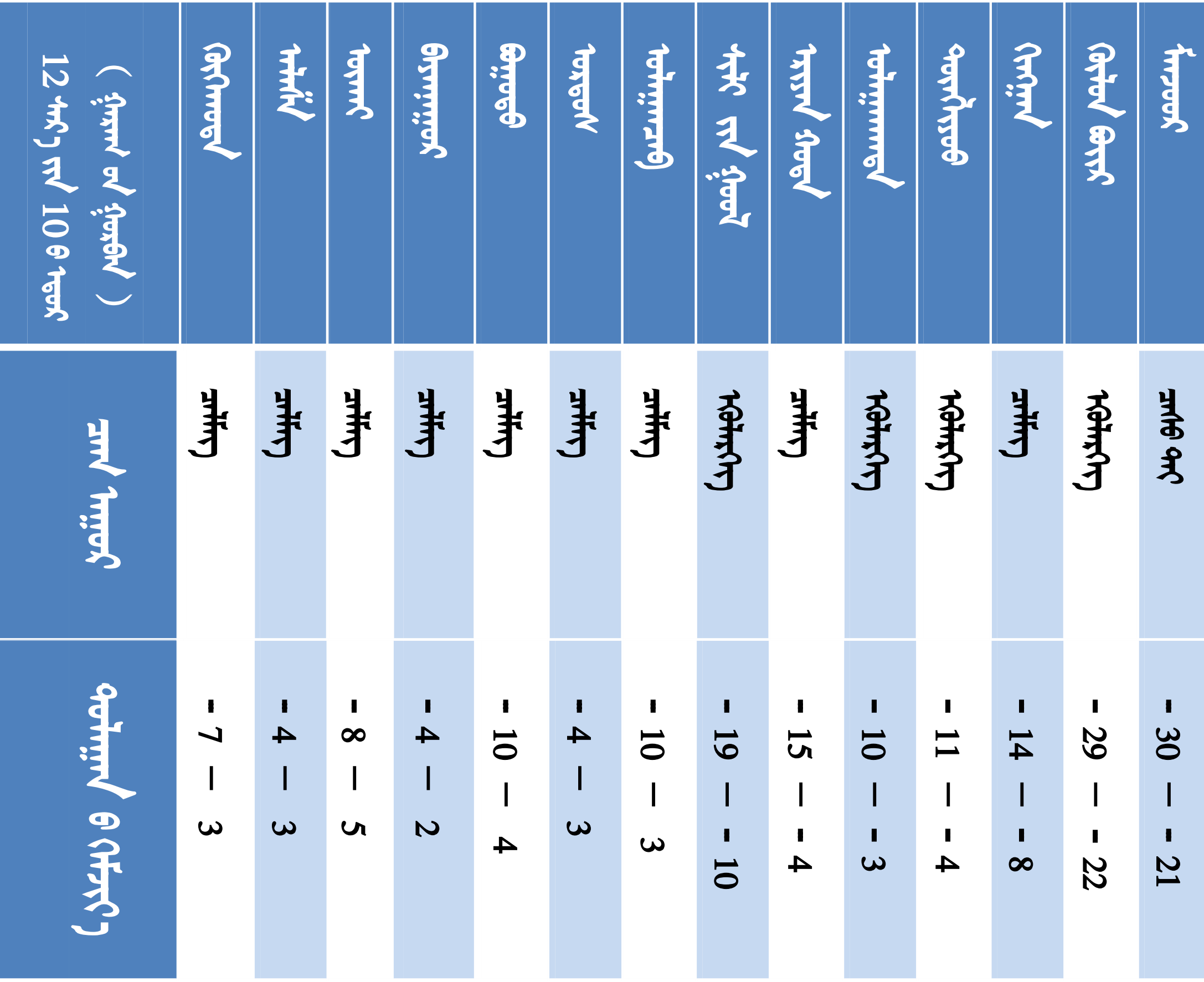 1. 盟市天气模板_01.png 1. 盟市天气模板_01.png