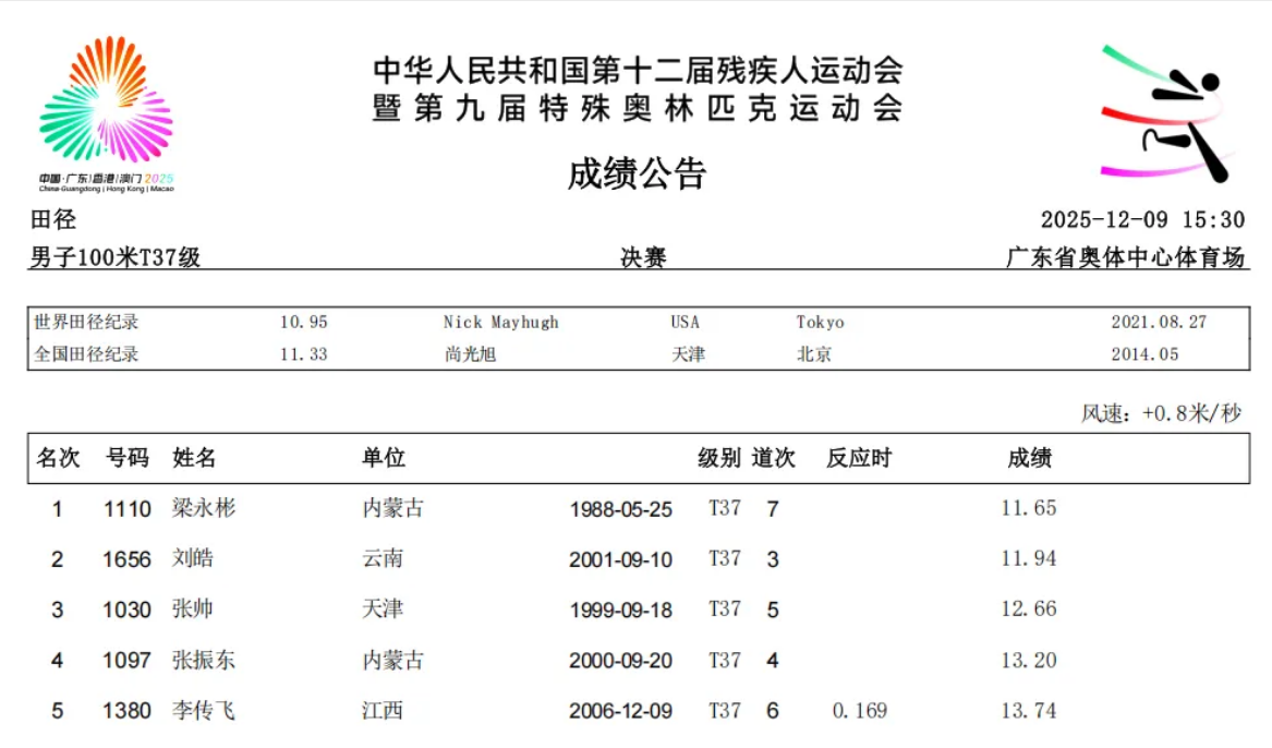 QQ截图20251001104448.png QQ截图20251001104448.png