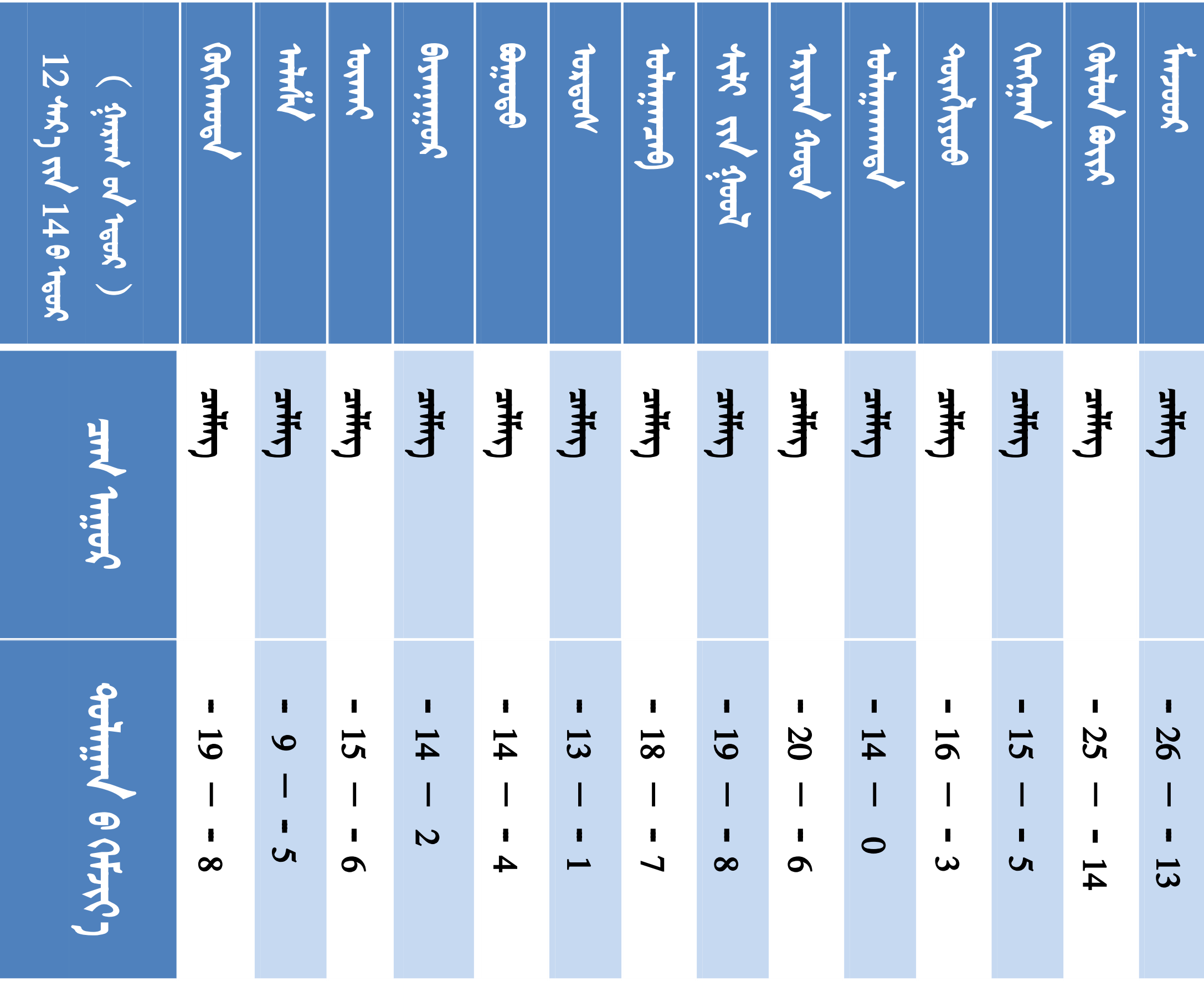 1. 盟市天气模板_01.png 1. 盟市天气模板_01.png