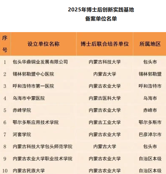 QQ截图20251222112649.png QQ截图20251222112649.png