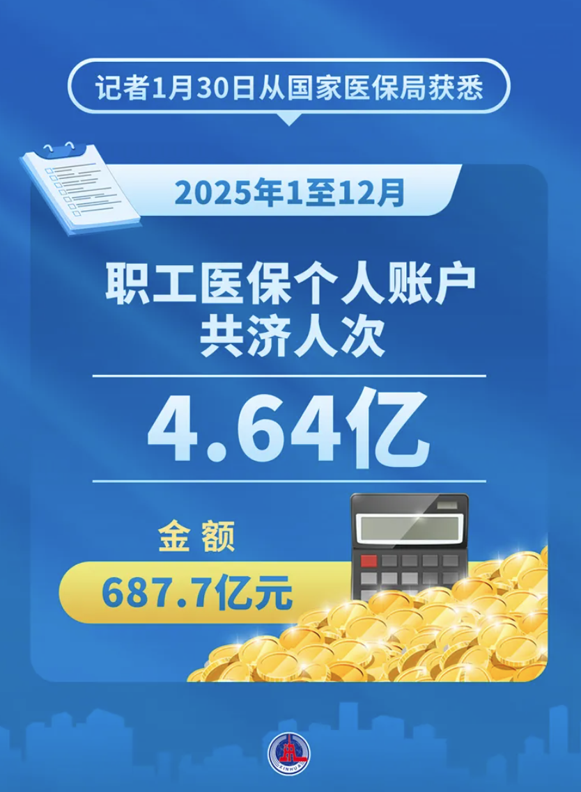 QQ20260201-121731.png QQ20260201-121731.png