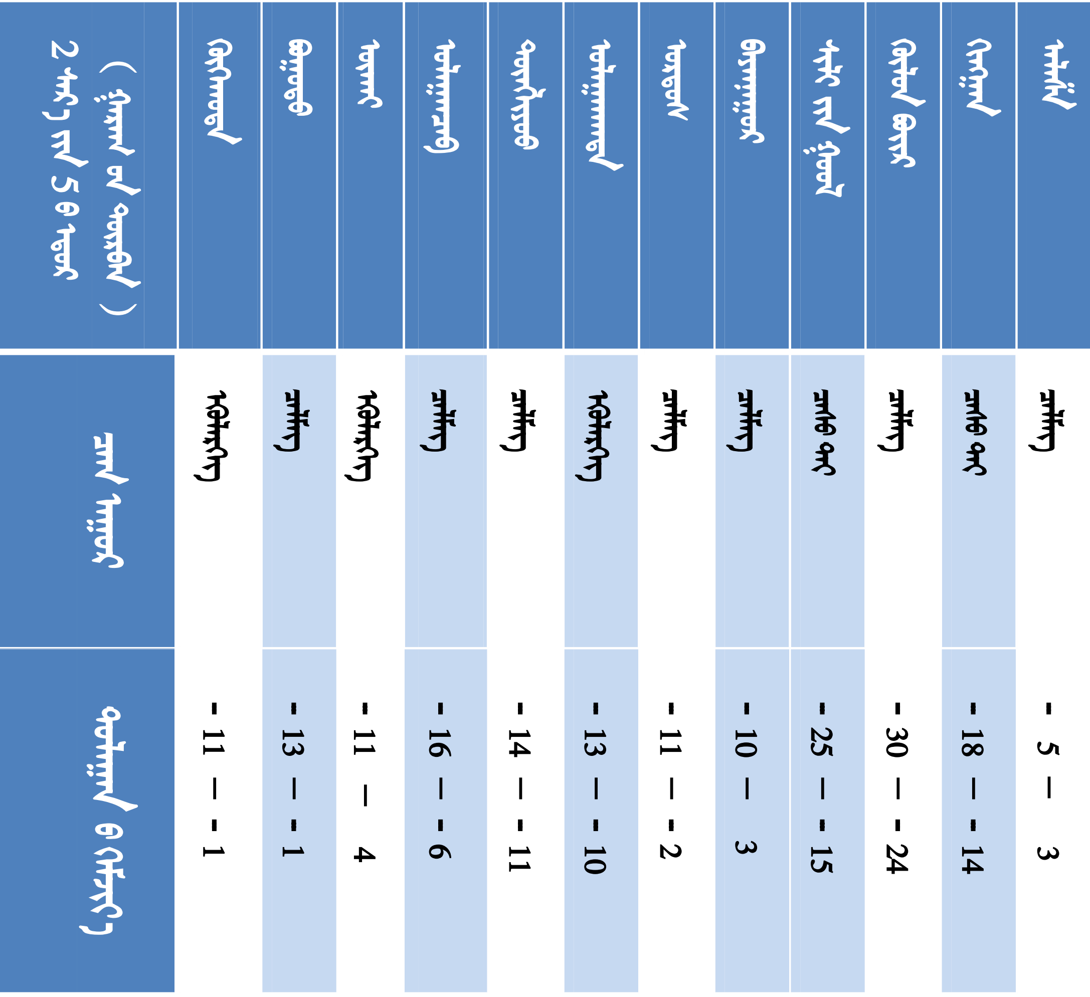 1. 天气预报模板_01.png